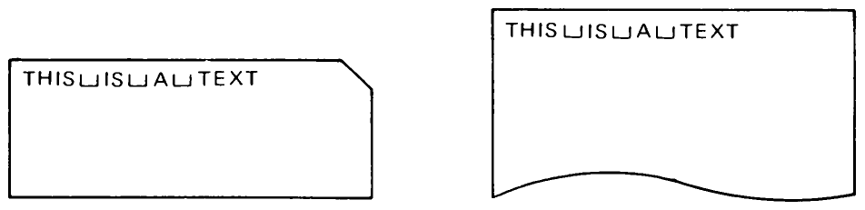 Fig. 1.1 Representations of a text.