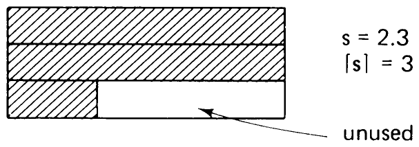 Fig. 1.6 Padded representation of a record.