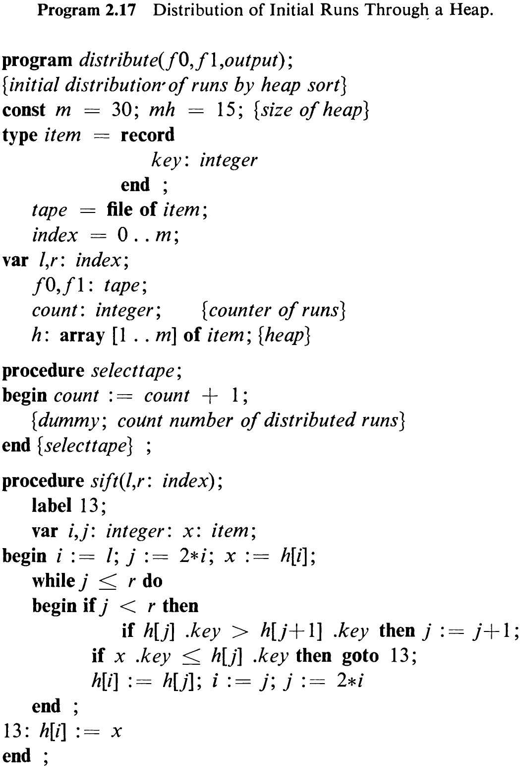 Program 2.17 Distribution of Initial Runs Through a Heap.