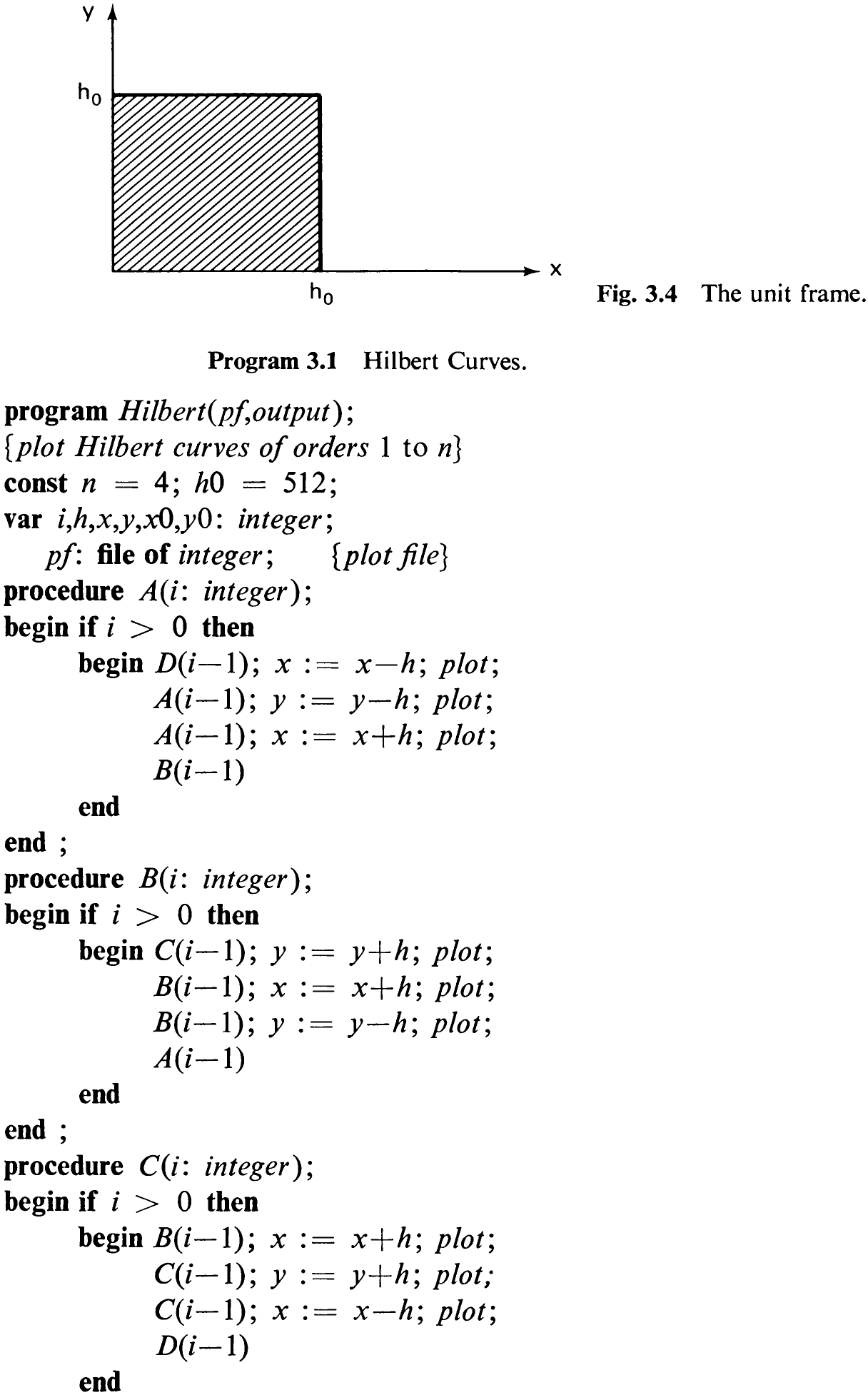 Program 3.1 Hilbert Curves.