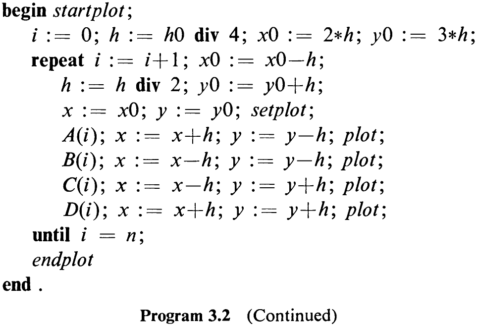 Program 3.2 (Continued)