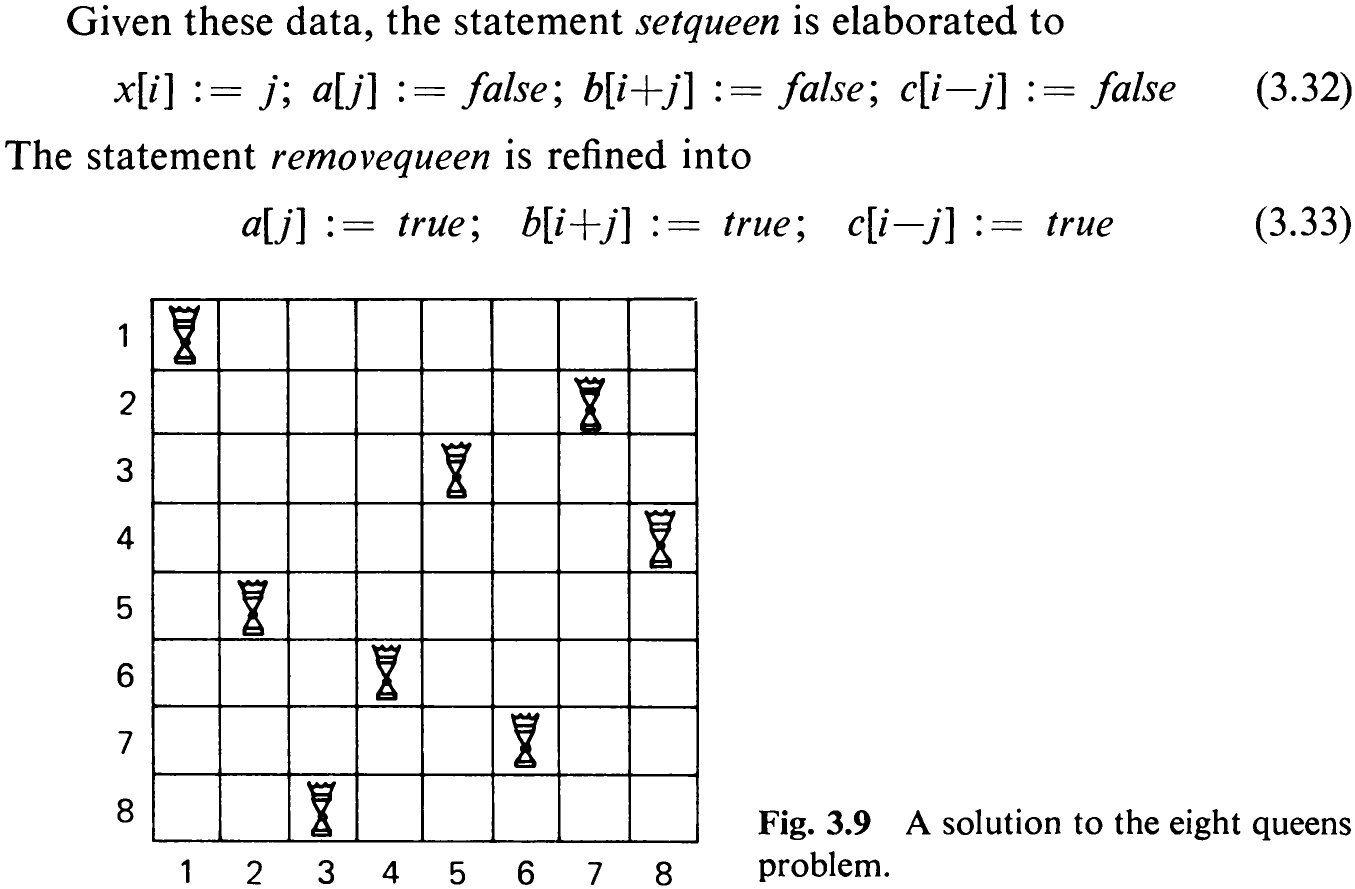 Fig. 3.9 A solution to the eight queens
