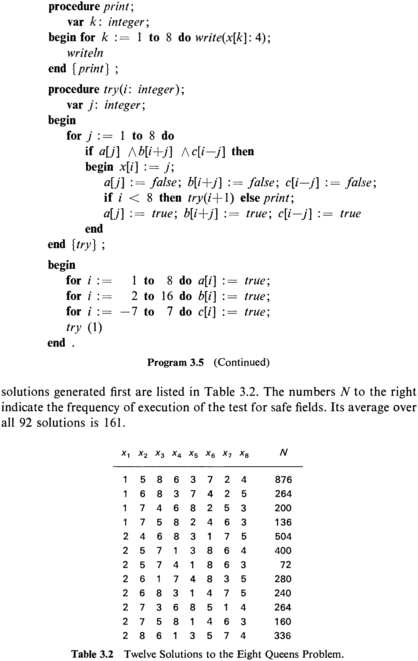 Program 3.5 (Continued)