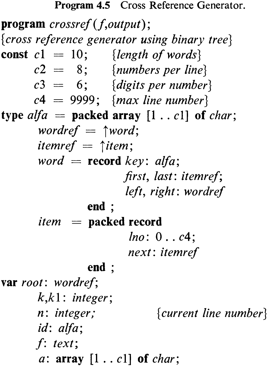 Program 4.5 Cross Reference Generator.