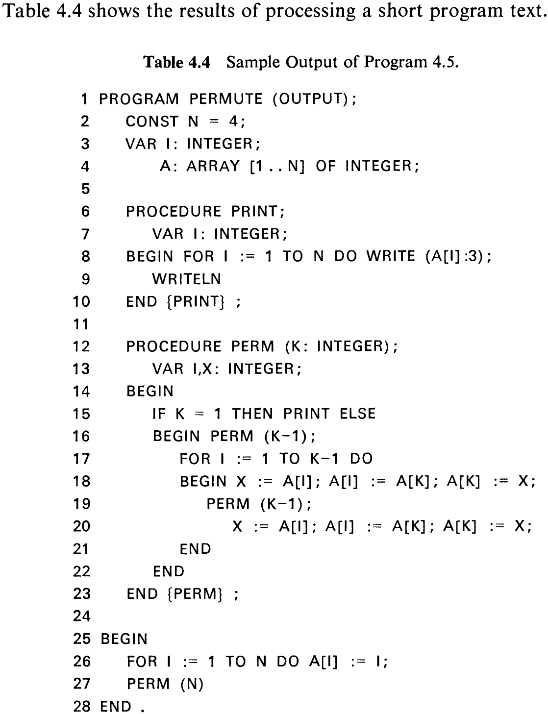 Table 4.4 shows the results of processing a short program text.