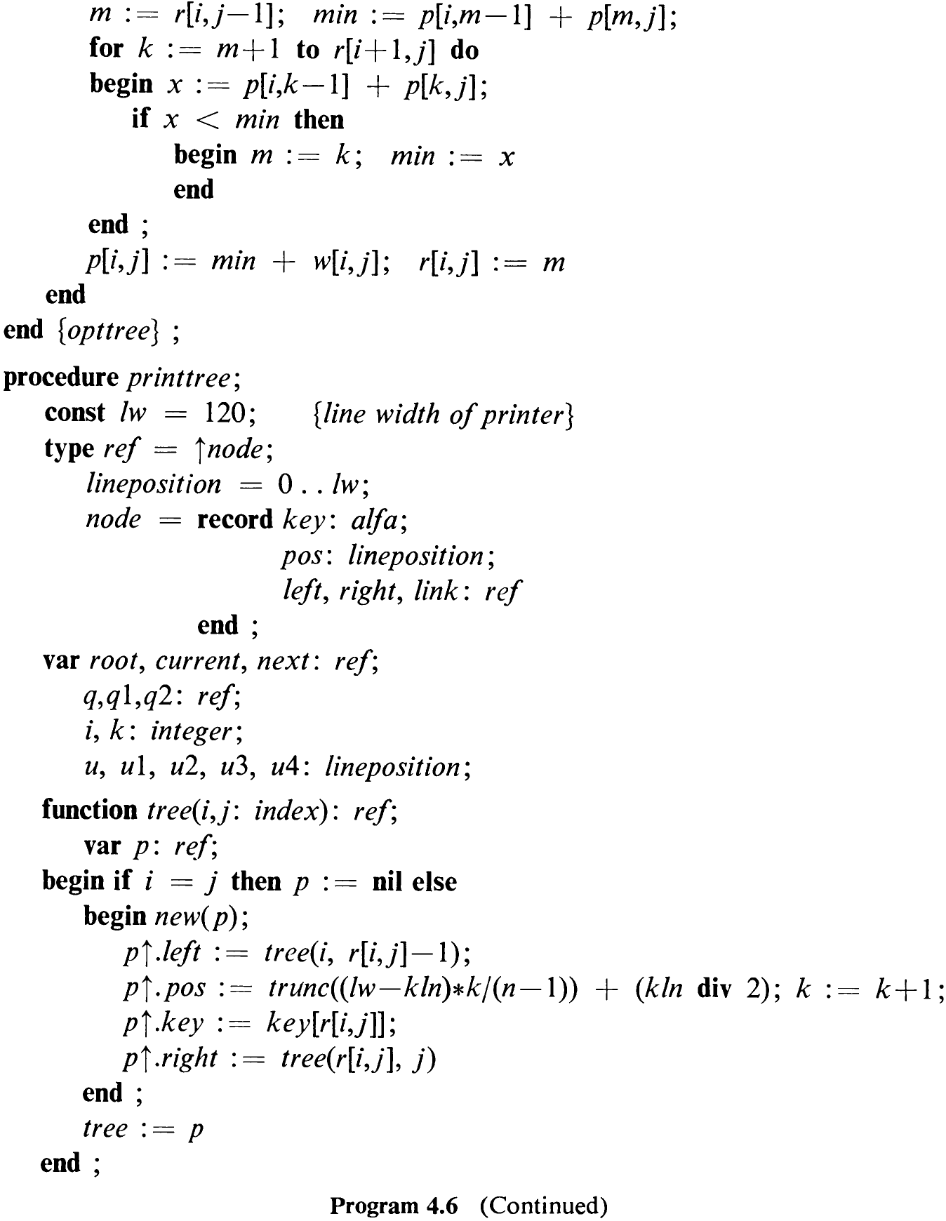 Program 4.6 (Continued)