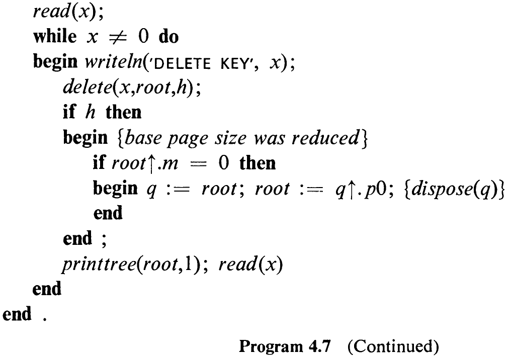 Program 4.7 (Continued)
