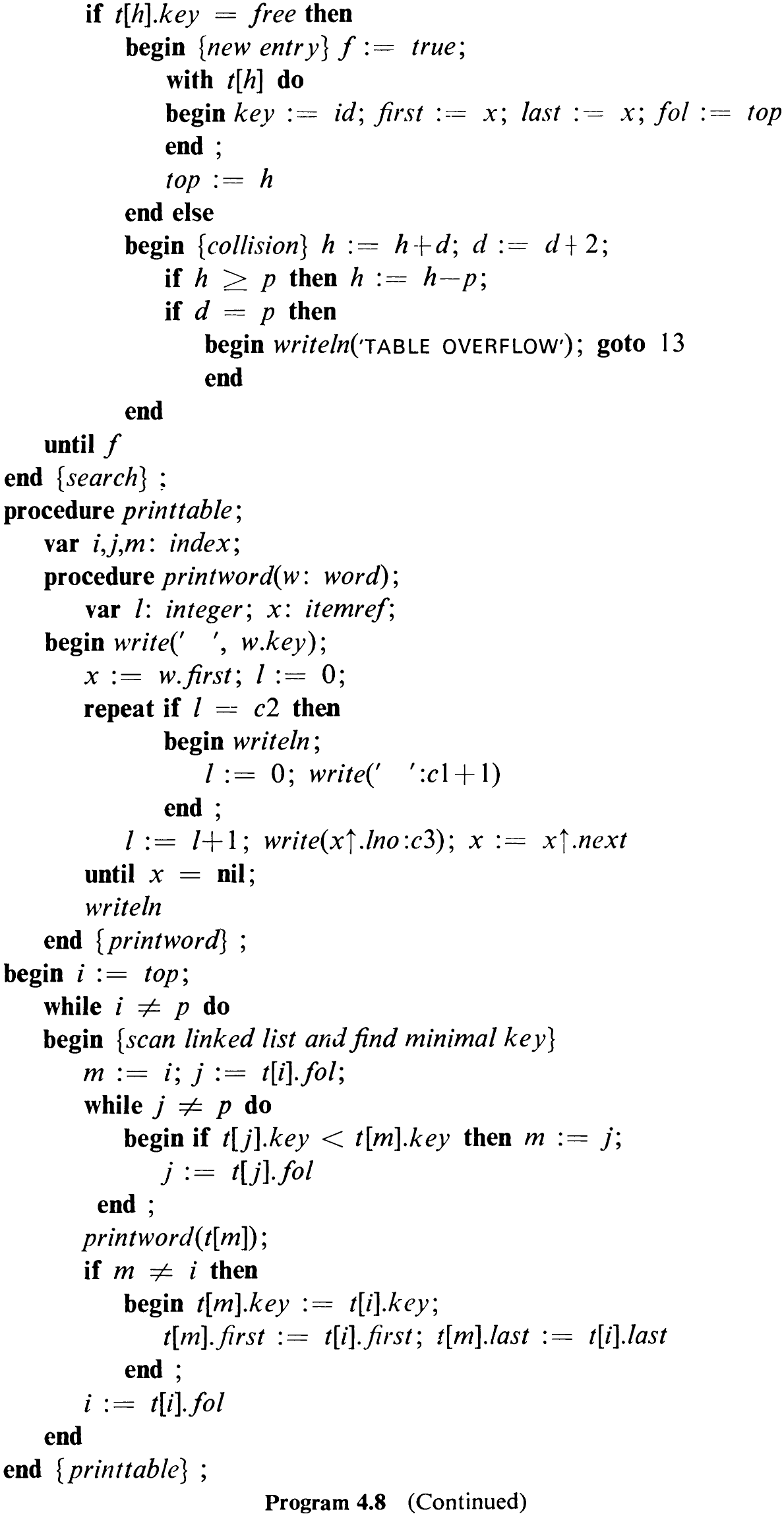 Program 4.8 (Continued)