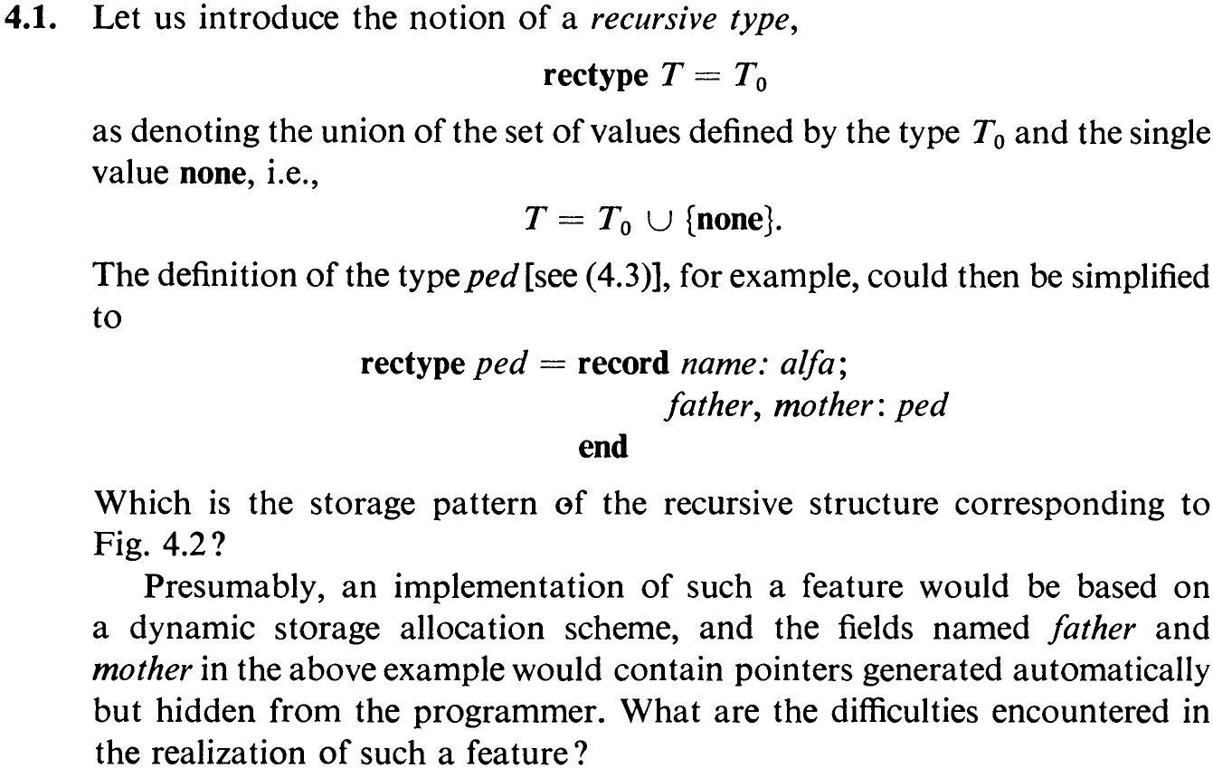 Fig. 4.2?