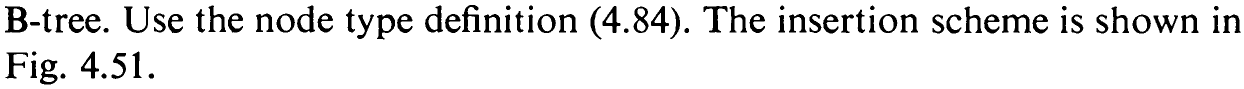 Fig. 4.51.