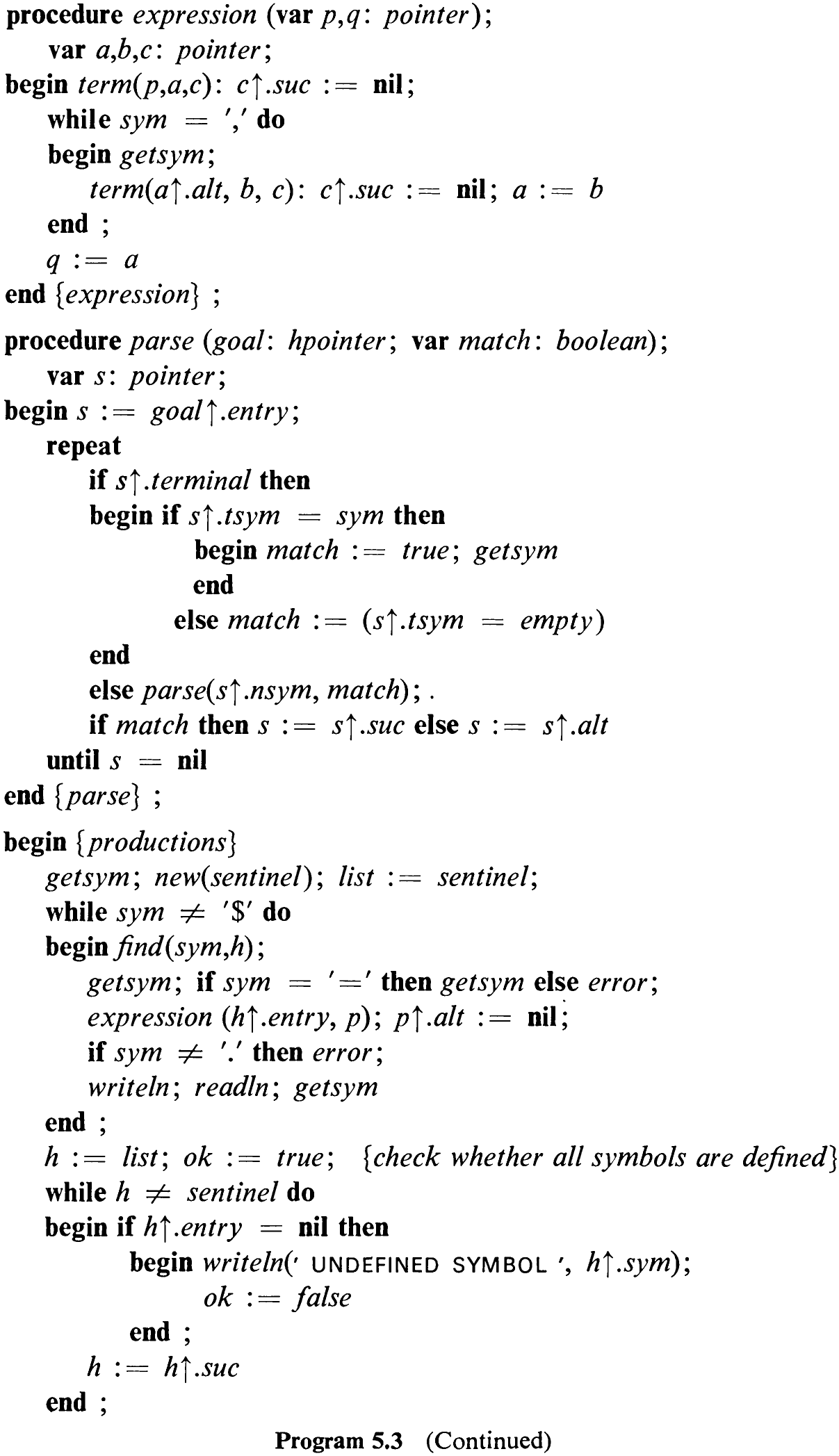 Program 5.3 (Continued)