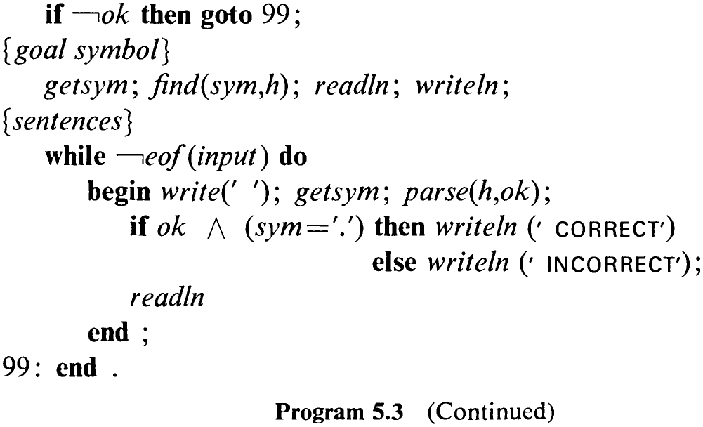 Program 5.3 (Continued)
