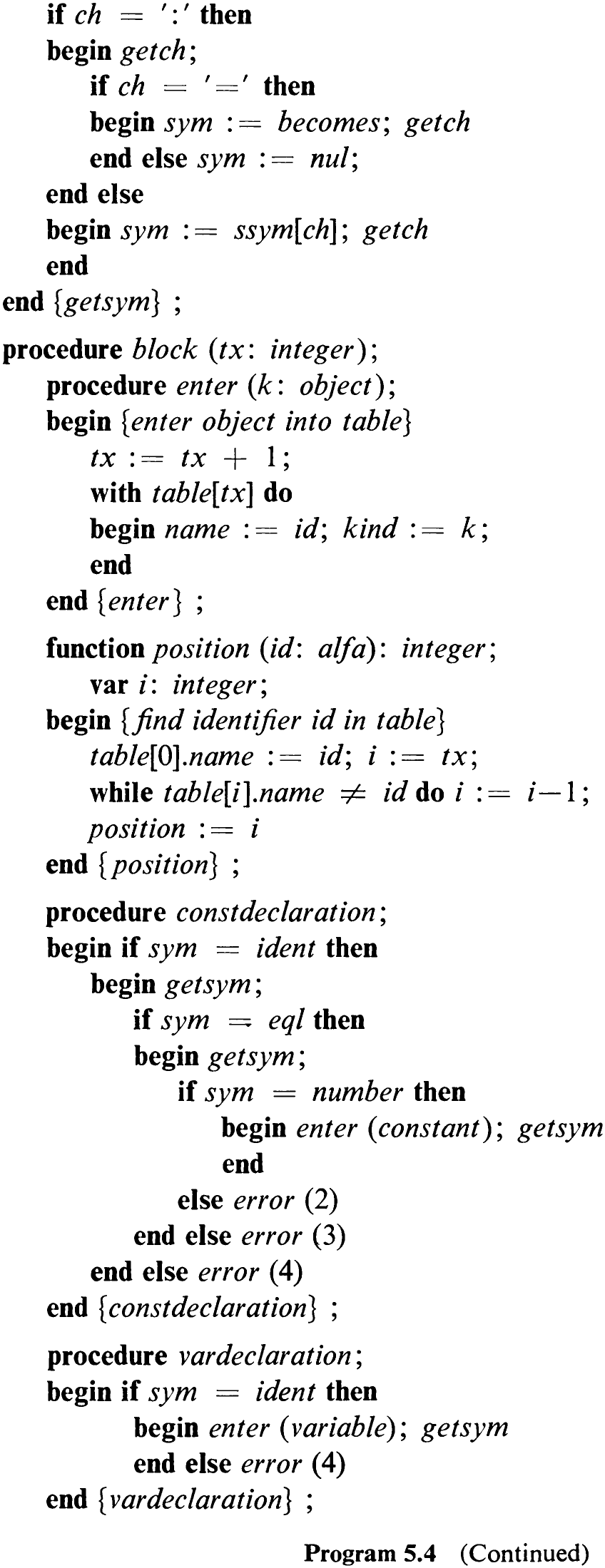 Program 5.4 (Continued)