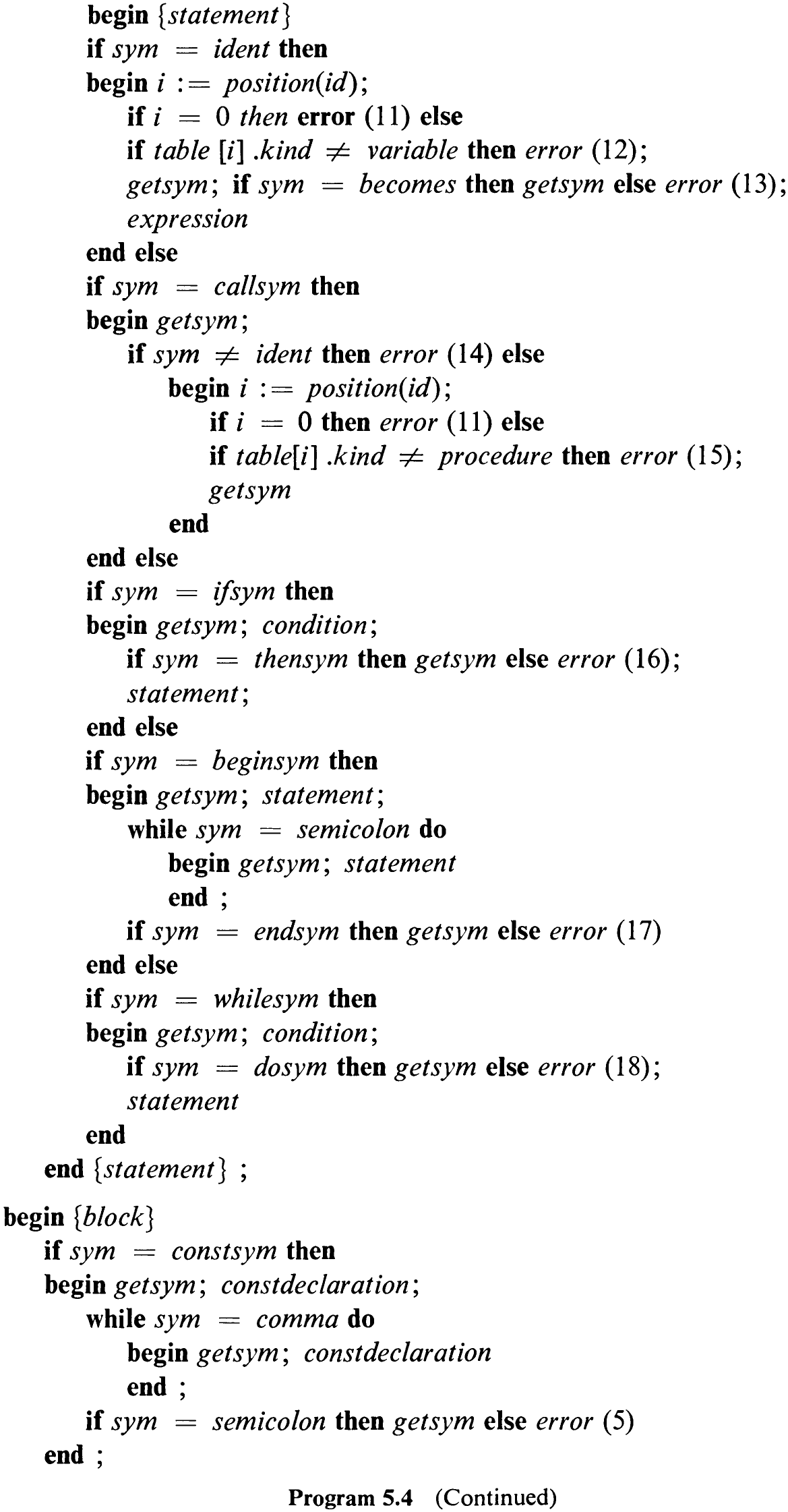 Program 5.4 (Continued)
