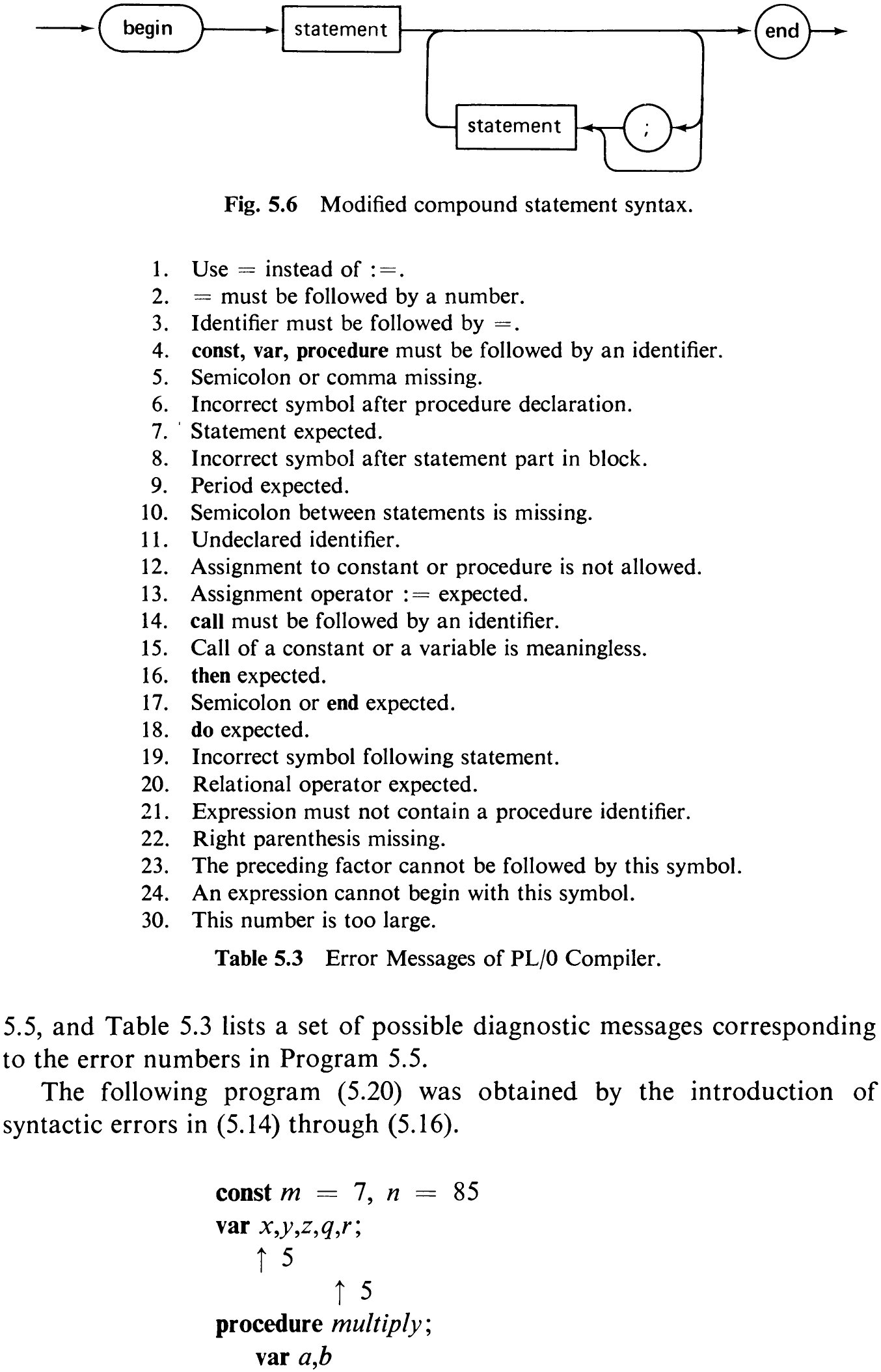 Fig. 5.6 Modified compound statement syntax.