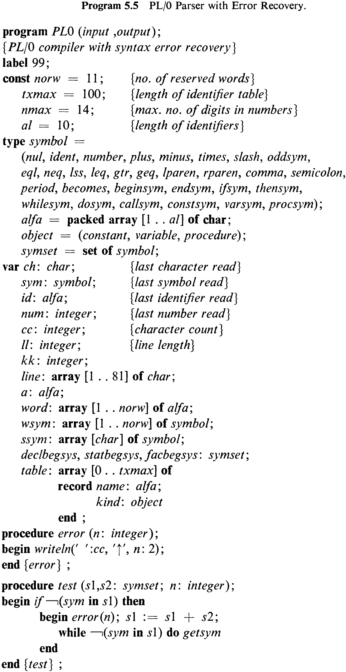 Program 5.5 PL/O Parser with Error Recovery.