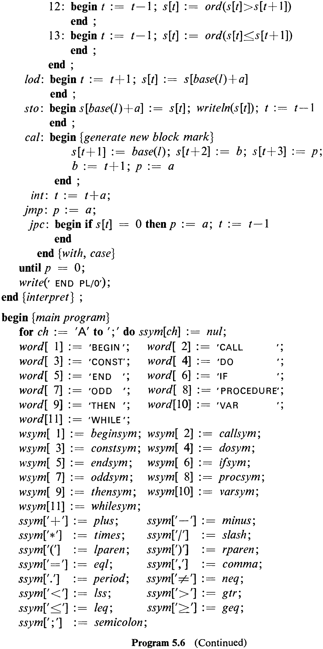 Program 5.6 (Continued)