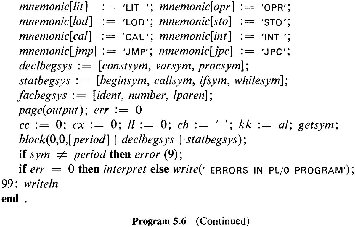 Program 5.6 (Continued)